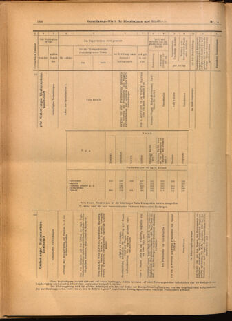 Verordnungs-Blatt für Eisenbahnen und Schiffahrt: Veröffentlichungen in Tarif- und Transport-Angelegenheiten 19020114 Seite: 28