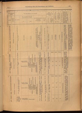 Verordnungs-Blatt für Eisenbahnen und Schiffahrt: Veröffentlichungen in Tarif- und Transport-Angelegenheiten 19020114 Seite: 35