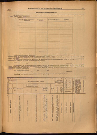 Verordnungs-Blatt für Eisenbahnen und Schiffahrt: Veröffentlichungen in Tarif- und Transport-Angelegenheiten 19020114 Seite: 69