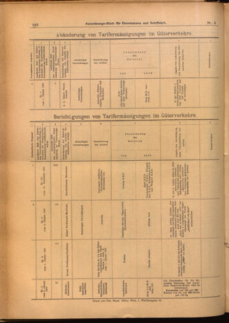 Verordnungs-Blatt für Eisenbahnen und Schiffahrt: Veröffentlichungen in Tarif- und Transport-Angelegenheiten 19020114 Seite: 72