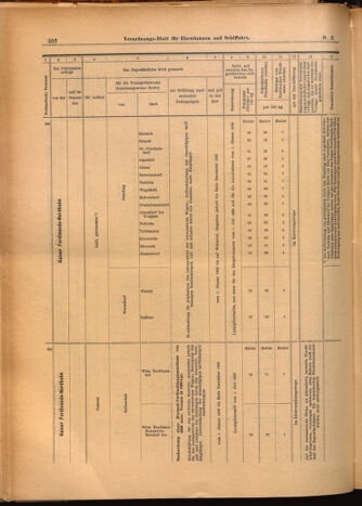 Verordnungs-Blatt für Eisenbahnen und Schiffahrt: Veröffentlichungen in Tarif- und Transport-Angelegenheiten 19020116 Seite: 26