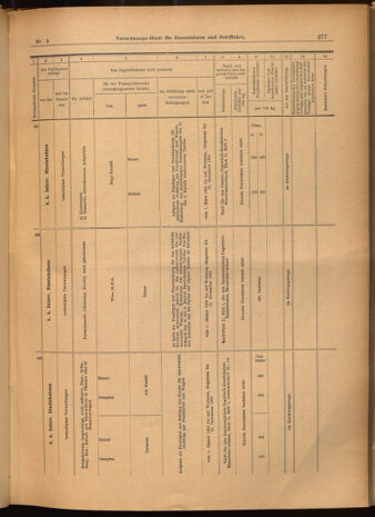 Verordnungs-Blatt für Eisenbahnen und Schiffahrt: Veröffentlichungen in Tarif- und Transport-Angelegenheiten 19020116 Seite: 45