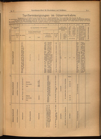 Verordnungs-Blatt für Eisenbahnen und Schiffahrt: Veröffentlichungen in Tarif- und Transport-Angelegenheiten 19020118 Seite: 15