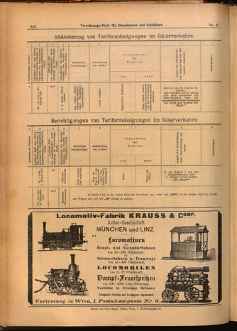 Verordnungs-Blatt für Eisenbahnen und Schiffahrt: Veröffentlichungen in Tarif- und Transport-Angelegenheiten 19020118 Seite: 24