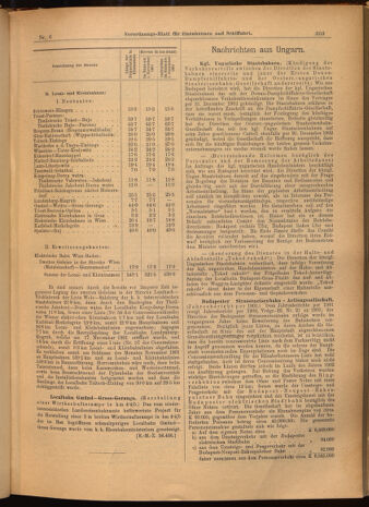 Verordnungs-Blatt für Eisenbahnen und Schiffahrt: Veröffentlichungen in Tarif- und Transport-Angelegenheiten 19020118 Seite: 7