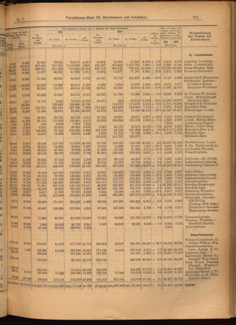 Verordnungs-Blatt für Eisenbahnen und Schiffahrt: Veröffentlichungen in Tarif- und Transport-Angelegenheiten 19020121 Seite: 11