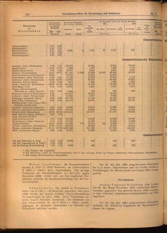 Verordnungs-Blatt für Eisenbahnen und Schiffahrt: Veröffentlichungen in Tarif- und Transport-Angelegenheiten 19020121 Seite: 12