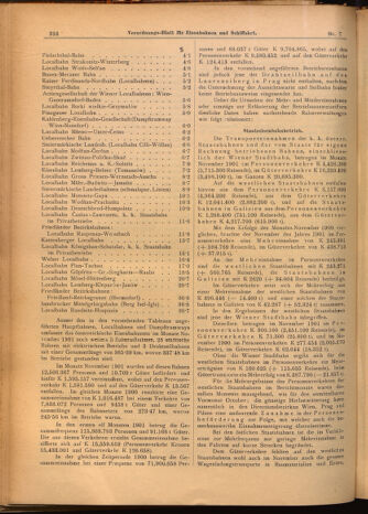 Verordnungs-Blatt für Eisenbahnen und Schiffahrt: Veröffentlichungen in Tarif- und Transport-Angelegenheiten 19020121 Seite: 4