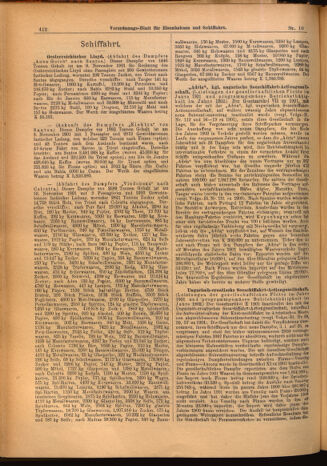 Verordnungs-Blatt für Eisenbahnen und Schiffahrt: Veröffentlichungen in Tarif- und Transport-Angelegenheiten 19020128 Seite: 12