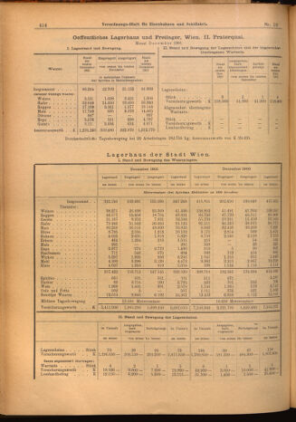 Verordnungs-Blatt für Eisenbahnen und Schiffahrt: Veröffentlichungen in Tarif- und Transport-Angelegenheiten 19020128 Seite: 14