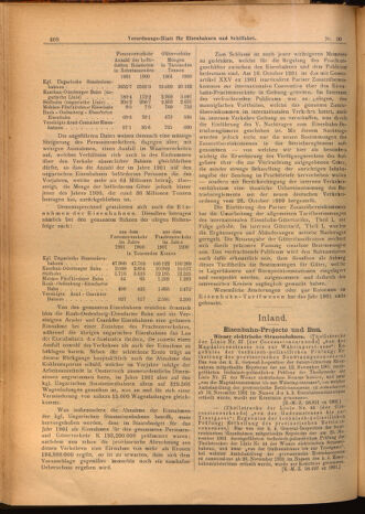 Verordnungs-Blatt für Eisenbahnen und Schiffahrt: Veröffentlichungen in Tarif- und Transport-Angelegenheiten 19020128 Seite: 8