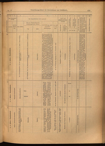 Verordnungs-Blatt für Eisenbahnen und Schiffahrt: Veröffentlichungen in Tarif- und Transport-Angelegenheiten 19020130 Seite: 15