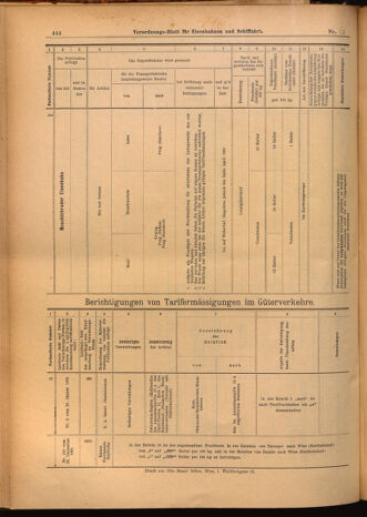 Verordnungs-Blatt für Eisenbahnen und Schiffahrt: Veröffentlichungen in Tarif- und Transport-Angelegenheiten 19020130 Seite: 16