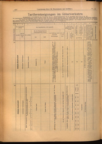 Verordnungs-Blatt für Eisenbahnen und Schiffahrt: Veröffentlichungen in Tarif- und Transport-Angelegenheiten 19020130 Seite: 8