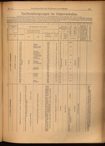 Verordnungs-Blatt für Eisenbahnen und Schiffahrt: Veröffentlichungen in Tarif- und Transport-Angelegenheiten 19020201 Seite: 17