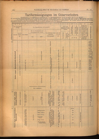 Verordnungs-Blatt für Eisenbahnen und Schiffahrt: Veröffentlichungen in Tarif- und Transport-Angelegenheiten 19020204 Seite: 14