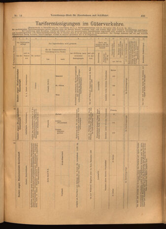 Verordnungs-Blatt für Eisenbahnen und Schiffahrt: Veröffentlichungen in Tarif- und Transport-Angelegenheiten 19020206 Seite: 11