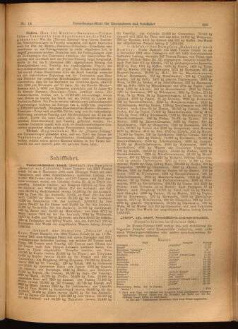 Verordnungs-Blatt für Eisenbahnen und Schiffahrt: Veröffentlichungen in Tarif- und Transport-Angelegenheiten 19020206 Seite: 7