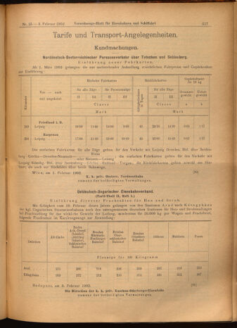 Verordnungs-Blatt für Eisenbahnen und Schiffahrt: Veröffentlichungen in Tarif- und Transport-Angelegenheiten 19020208 Seite: 13