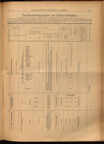 Verordnungs-Blatt für Eisenbahnen und Schiffahrt: Veröffentlichungen in Tarif- und Transport-Angelegenheiten 19020208 Seite: 17