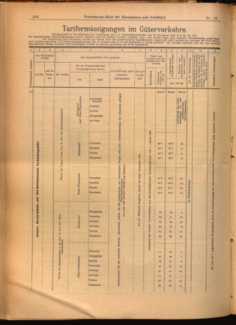 Verordnungs-Blatt für Eisenbahnen und Schiffahrt: Veröffentlichungen in Tarif- und Transport-Angelegenheiten 19020211 Seite: 12