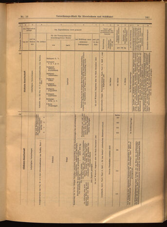 Verordnungs-Blatt für Eisenbahnen und Schiffahrt: Veröffentlichungen in Tarif- und Transport-Angelegenheiten 19020211 Seite: 17