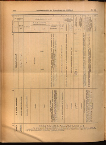 Verordnungs-Blatt für Eisenbahnen und Schiffahrt: Veröffentlichungen in Tarif- und Transport-Angelegenheiten 19020211 Seite: 18