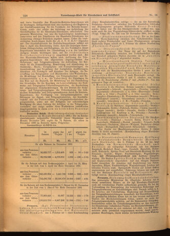 Verordnungs-Blatt für Eisenbahnen und Schiffahrt: Veröffentlichungen in Tarif- und Transport-Angelegenheiten 19020211 Seite: 4