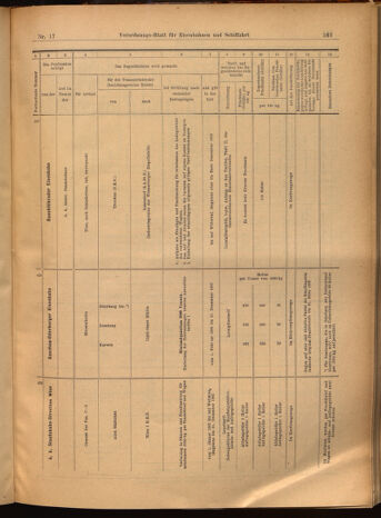 Verordnungs-Blatt für Eisenbahnen und Schiffahrt: Veröffentlichungen in Tarif- und Transport-Angelegenheiten 19020213 Seite: 19