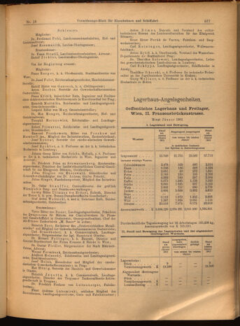 Verordnungs-Blatt für Eisenbahnen und Schiffahrt: Veröffentlichungen in Tarif- und Transport-Angelegenheiten 19020215 Seite: 13