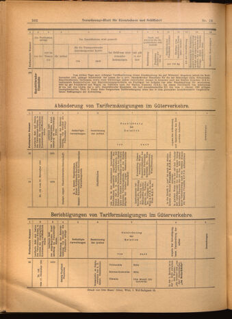 Verordnungs-Blatt für Eisenbahnen und Schiffahrt: Veröffentlichungen in Tarif- und Transport-Angelegenheiten 19020215 Seite: 26