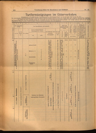 Verordnungs-Blatt für Eisenbahnen und Schiffahrt: Veröffentlichungen in Tarif- und Transport-Angelegenheiten 19020220 Seite: 16