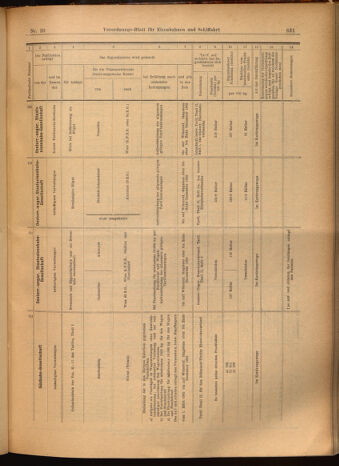 Verordnungs-Blatt für Eisenbahnen und Schiffahrt: Veröffentlichungen in Tarif- und Transport-Angelegenheiten 19020220 Seite: 19