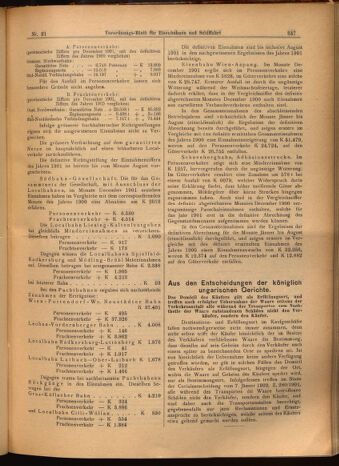 Verordnungs-Blatt für Eisenbahnen und Schiffahrt: Veröffentlichungen in Tarif- und Transport-Angelegenheiten 19020222 Seite: 15