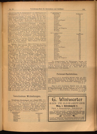 Verordnungs-Blatt für Eisenbahnen und Schiffahrt: Veröffentlichungen in Tarif- und Transport-Angelegenheiten 19020225 Seite: 19