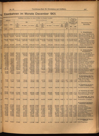 Verordnungs-Blatt für Eisenbahnen und Schiffahrt: Veröffentlichungen in Tarif- und Transport-Angelegenheiten 19020225 Seite: 3