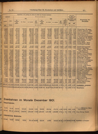 Verordnungs-Blatt für Eisenbahnen und Schiffahrt: Veröffentlichungen in Tarif- und Transport-Angelegenheiten 19020225 Seite: 7