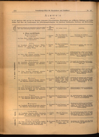 Verordnungs-Blatt für Eisenbahnen und Schiffahrt: Veröffentlichungen in Tarif- und Transport-Angelegenheiten 19020225 Seite: 8