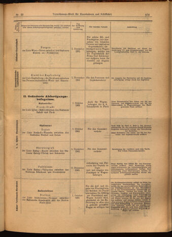 Verordnungs-Blatt für Eisenbahnen und Schiffahrt: Veröffentlichungen in Tarif- und Transport-Angelegenheiten 19020225 Seite: 9