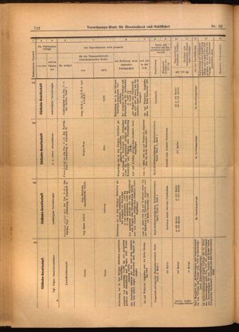 Verordnungs-Blatt für Eisenbahnen und Schiffahrt: Veröffentlichungen in Tarif- und Transport-Angelegenheiten 19020227 Seite: 16