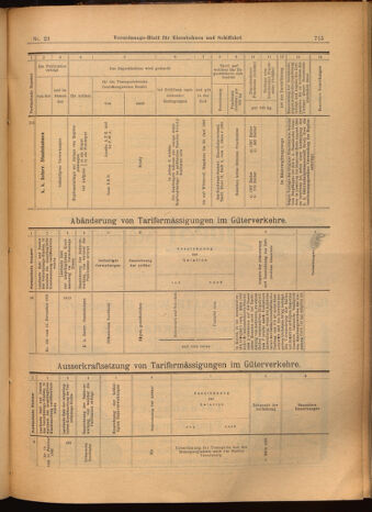 Verordnungs-Blatt für Eisenbahnen und Schiffahrt: Veröffentlichungen in Tarif- und Transport-Angelegenheiten 19020227 Seite: 19