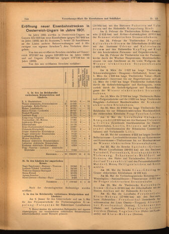 Verordnungs-Blatt für Eisenbahnen und Schiffahrt: Veröffentlichungen in Tarif- und Transport-Angelegenheiten 19020227 Seite: 4