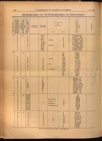 Verordnungs-Blatt für Eisenbahnen und Schiffahrt: Veröffentlichungen in Tarif- und Transport-Angelegenheiten 19020301 Seite: 24