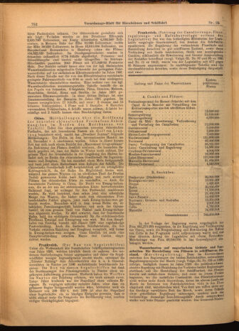 Verordnungs-Blatt für Eisenbahnen und Schiffahrt: Veröffentlichungen in Tarif- und Transport-Angelegenheiten 19020304 Seite: 12