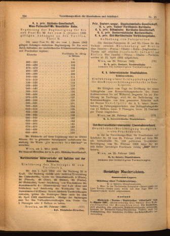 Verordnungs-Blatt für Eisenbahnen und Schiffahrt: Veröffentlichungen in Tarif- und Transport-Angelegenheiten 19020304 Seite: 16