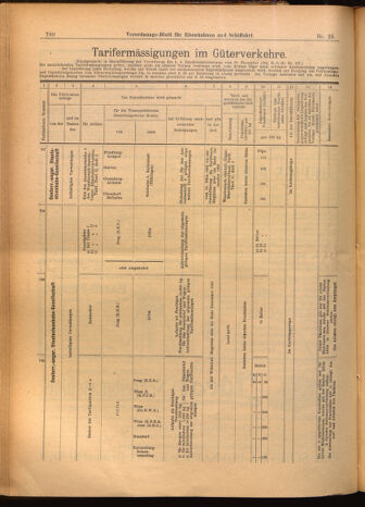 Verordnungs-Blatt für Eisenbahnen und Schiffahrt: Veröffentlichungen in Tarif- und Transport-Angelegenheiten 19020304 Seite: 20