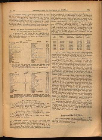 Verordnungs-Blatt für Eisenbahnen und Schiffahrt: Veröffentlichungen in Tarif- und Transport-Angelegenheiten 19020306 Seite: 7