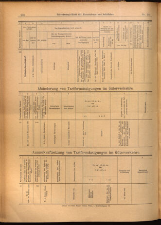 Verordnungs-Blatt für Eisenbahnen und Schiffahrt: Veröffentlichungen in Tarif- und Transport-Angelegenheiten 19020313 Seite: 20