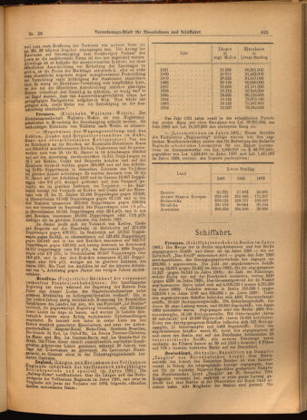 Verordnungs-Blatt für Eisenbahnen und Schiffahrt: Veröffentlichungen in Tarif- und Transport-Angelegenheiten 19020313 Seite: 9