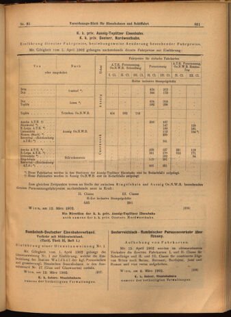 Verordnungs-Blatt für Eisenbahnen und Schiffahrt: Veröffentlichungen in Tarif- und Transport-Angelegenheiten 19020315 Seite: 15